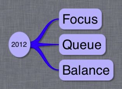 3WordsFor2012