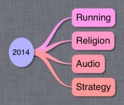 2014fourwords
