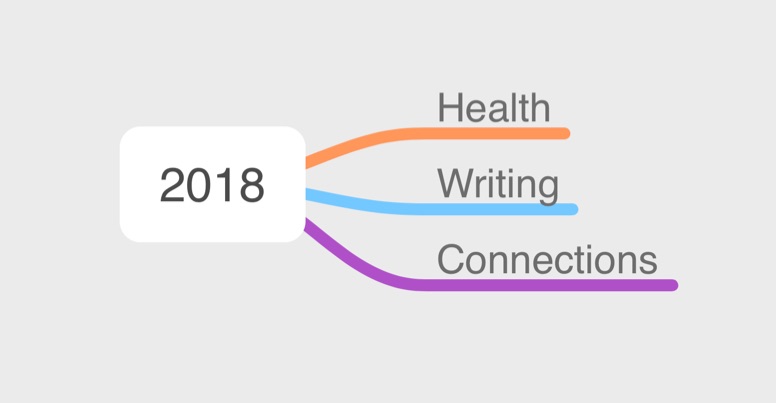 3words2018