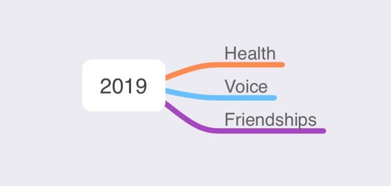 3words2019