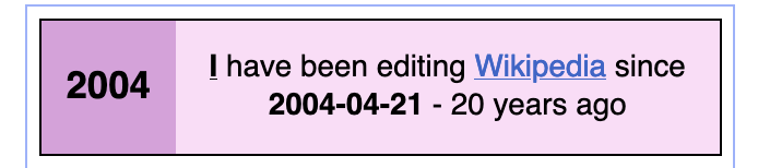 a pink-ish box with 2004 in big letters on the left side and then on the right side the text 'I have been editing Wikipedia since 2004-04-21, twenty years ago'
